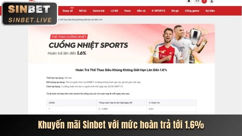 Đa dạng trò chơi và ưu đãi